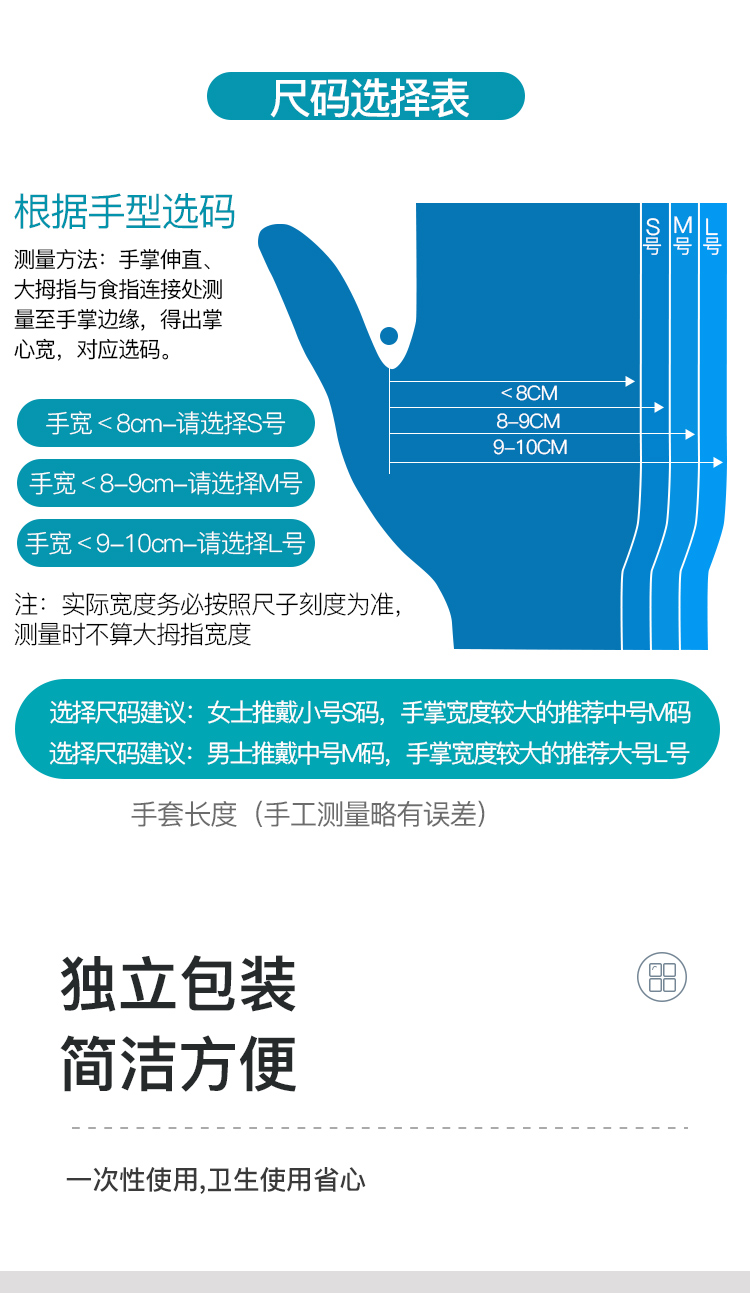 一次性使用醫用手套規格尺寸